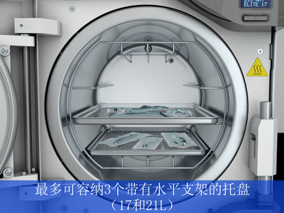 外部紧凑，内部宽敞！